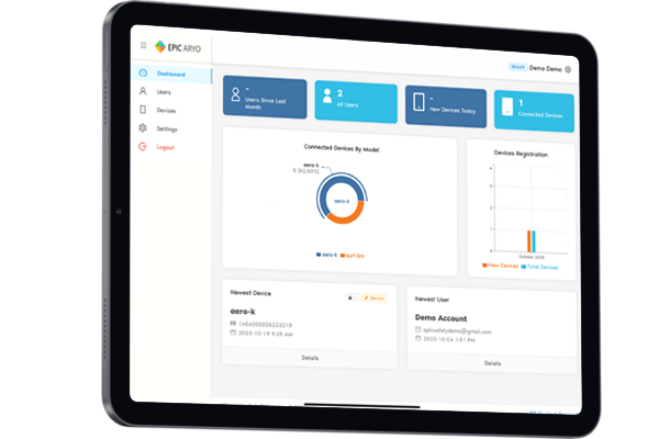 Aryo Dashboard Tablet